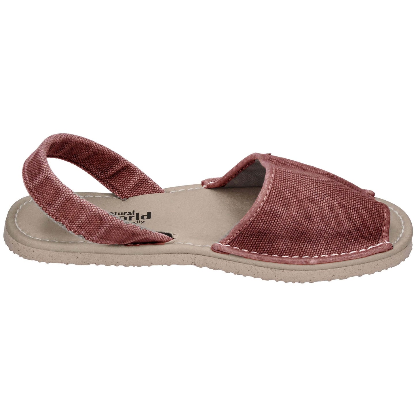 Sandalias Natural World Eco  
